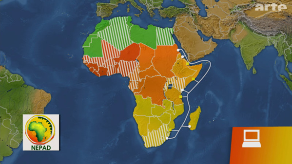 Le Nouveau Partenariat Economique Africain Le Nouveau Partenariat Economique Africain