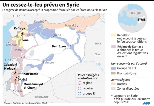 SYRIE : Poutine et Erdogan parrainent un cessez-le-feu à partir de vendredi SYRIE : Poutine et Erdogan parrainent un cessez-le-feu à partir de vendredi