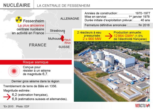 Illustration: Ouest-France Illustration: Ouest-France