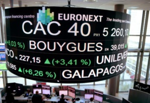 La Bourse de Paris reste en baisse après Wall Street et la BOE La Bourse de Paris reste en baisse après Wall Street et la BOE