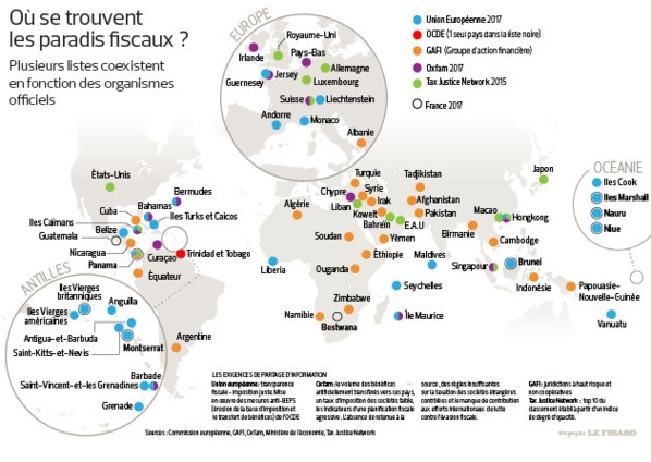 Optimisation fiscale "agressive": Bruxelles va épingler sept pays européens (Moscovici)
