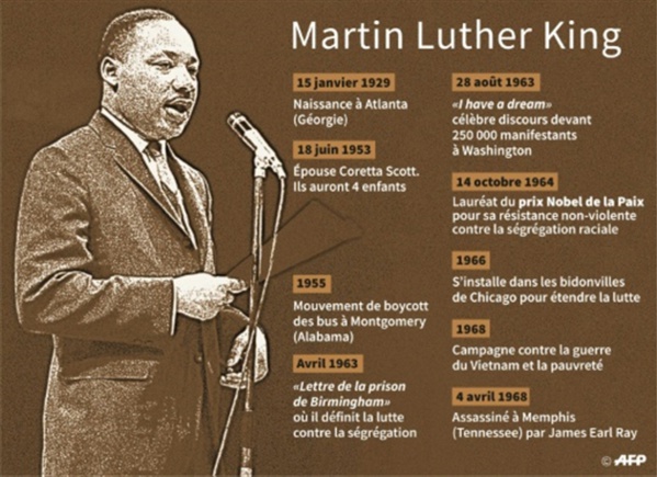 L'Amérique rend hommage à Martin Luther King, 50 ans après sa mort L'Amérique rend hommage à Martin Luther King, 50 ans après sa mort