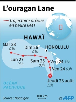 Hawaï se prépare à l'approche de l'ouragan Lane, inquiétude des autorités Hawaï se prépare à l'approche de l'ouragan Lane, inquiétude des autorités