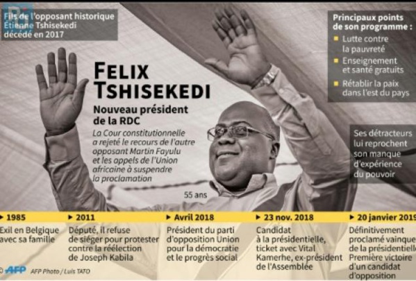 RDC: Tshisekedi prête serment pour une transition historique et contestée RDC: Tshisekedi prête serment pour une transition historique et contestée