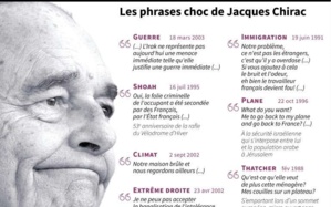 Jacques Chirac "entre dans l'Histoire", la France prépare son hommage Jacques Chirac "entre dans l'Histoire", la France prépare son hommage