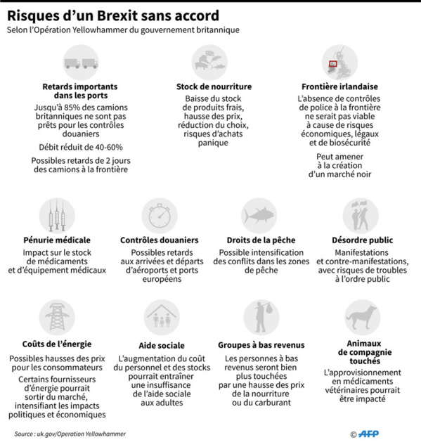 Document Agence France Presse Document Agence France Presse