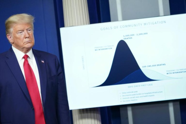 Face au réel, Donald Trump bascule dans la gravité Face au réel, Donald Trump bascule dans la gravité