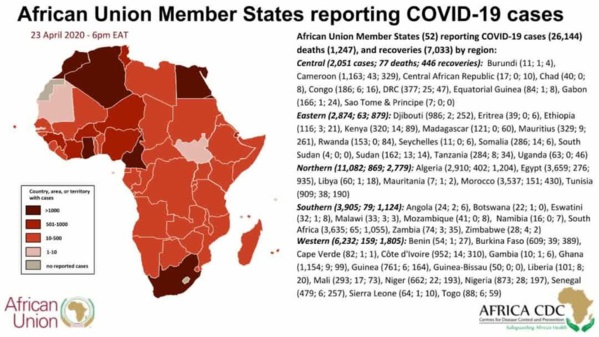 Le coronavirus en Afrique (par le Centre de contrôle et de prévention des maladies de l'Union africaine) Le coronavirus en Afrique (par le Centre de contrôle et de prévention des maladies de l'Union africaine)