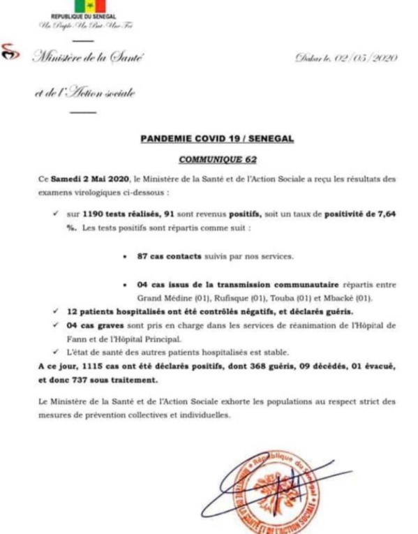 Coronavirus/Sénégal: 91 nouvelles contaminations dont 4 de type communautaire, 4 cas graves à Fann et Principal Coronavirus/Sénégal: 91 nouvelles contaminations dont 4 de type communautaire, 4 cas graves à Fann et Principal