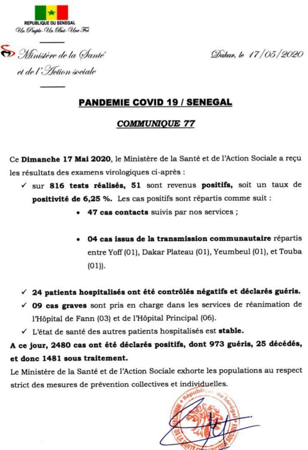 Coronavirus/Sénégal: 51 nouvelles infections dont 4 de type communautaires Coronavirus/Sénégal: 51 nouvelles infections dont 4 de type communautaires