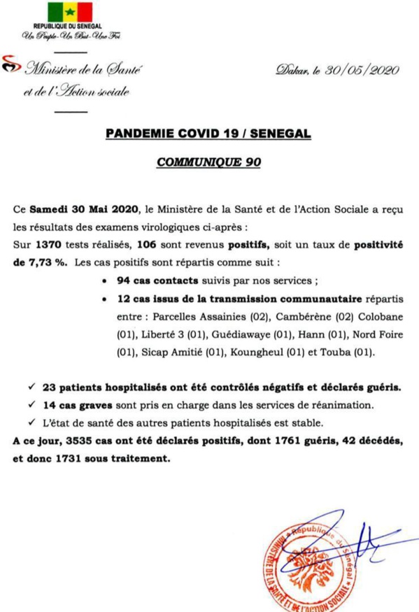 Coronavirus/Sénégal: 106 nouvelles contaminations dont 12 de type communautaire Coronavirus/Sénégal: 106 nouvelles contaminations dont 12 de type communautaire