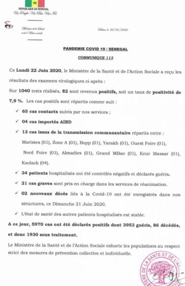 Coronavirus/Sénégal: 82 nouvelles infections, 4 cas importés AIBD, 2 nouveaux décès,