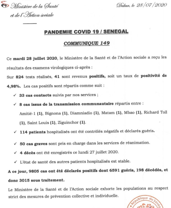 Coronavirus/Sénégal: 48 nouveaux cas, 198 décès, 50 malades en réanimation Coronavirus/Sénégal: 48 nouveaux cas, 198 décès, 50 malades en réanimation
