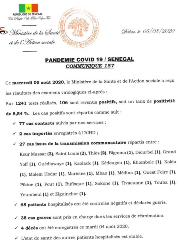 Coronavirus/Sénégal: 106 nouvelles infections, 2 cas à AIBD, 4 décès ce mardi