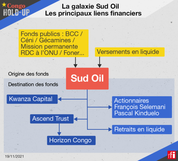 "Congo Hold-Up" - Kabila dénonce une « fixation haineuse » contre sa personne "Congo Hold-Up" - Kabila dénonce une « fixation haineuse » contre sa personne