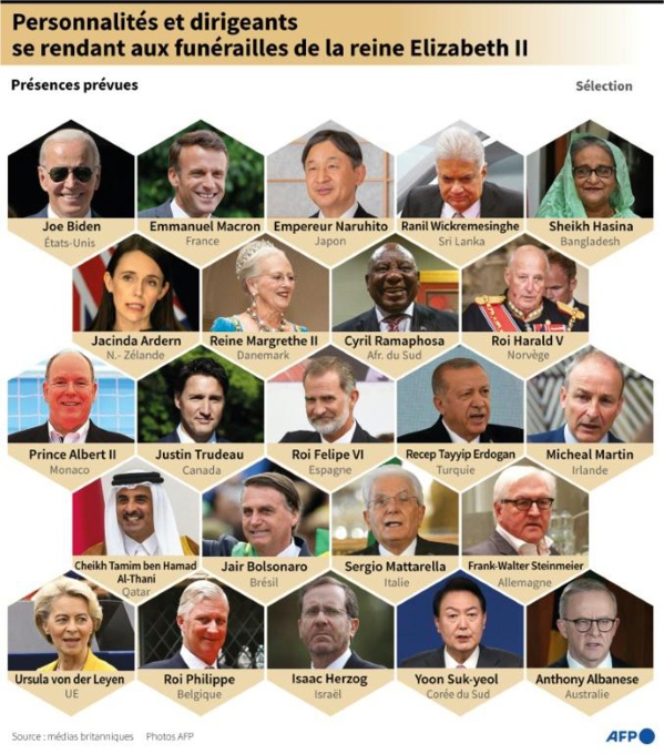 A la veille des funérailles d'Elizabeth II, le Royaume-Uni se fige pour une minute de silence A la veille des funérailles d'Elizabeth II, le Royaume-Uni se fige pour une minute de silence