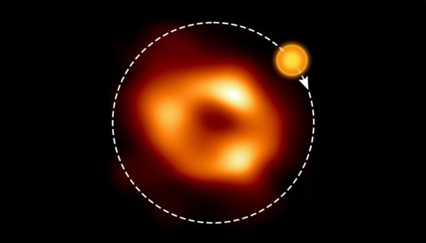 Une bulle de gaz générée du trou noir au centre de la galaxie