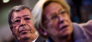 Blanchiment de fraude fiscale - Quatre ans et demi et trois ans et demi de prison en appel pour les époux Balkany