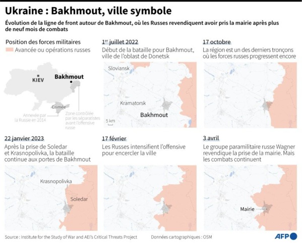 Document AFP Document AFP