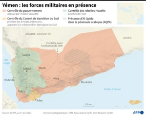 Yémen: libération de 104 prisonniers après l'échange de centaines de détenus Yémen: libération de 104 prisonniers après l'échange de centaines de détenus