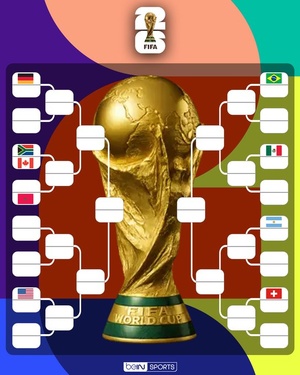 Coupe du monde 2026 : Quatre 16es de finale connus, dont un gros choc