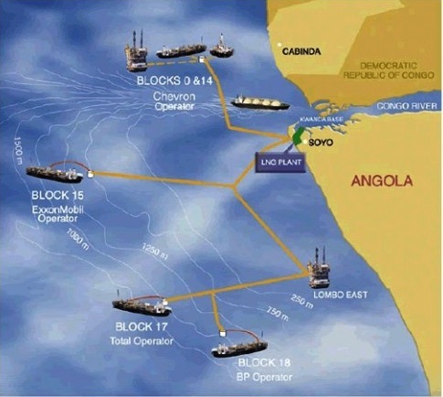 L'Angola entame son cycle d’octroi de licences de six ans avec 10 blocs à fort potentiel dans les bassins du Namibe et du Benguela