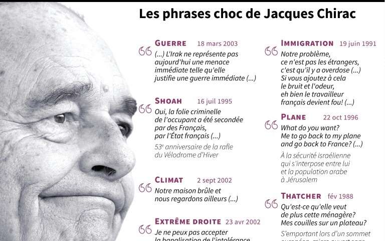 Jacques Chirac "entre dans l'Histoire", la France prépare son hommage
