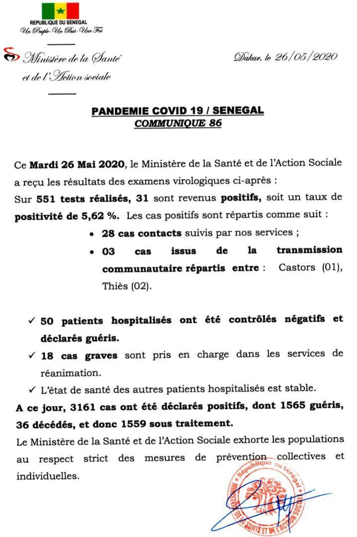 Coronavirus/Sénégal: 31 nouvelles contaminations, 18 cas graves en réanimation