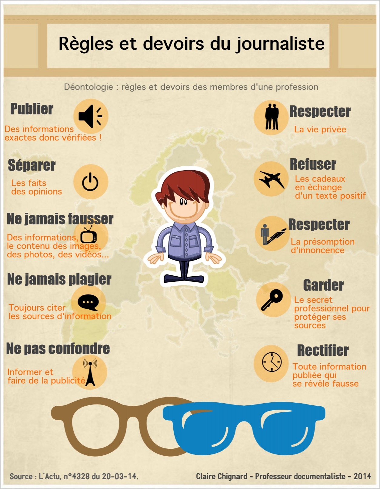 AFFAIRE SEDIMA/NDINGLER : Le Cored dénonce la confusion entre information et publireportage (déclaration)