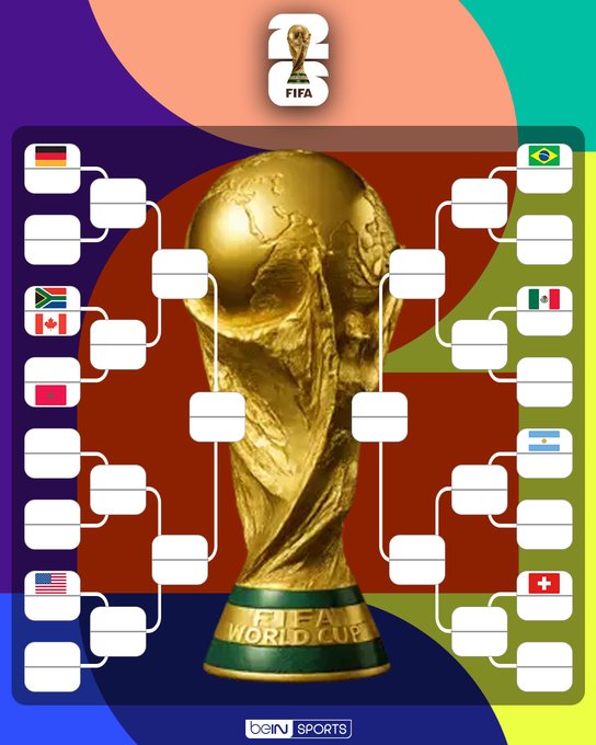 Coupe du monde 2026 : Quatre 16es de finale connus, dont un gros choc