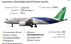 Premier vol réussi le C919, le rival chinois d'Airbus et Boeing