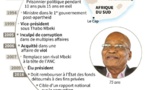 Afrique du Sud: l'ANC tarde à "finaliser" le départ de Zuma