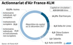 L'intersyndicale d'Air France réclame un dirigeant français