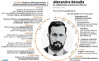 Elysée, Russie, Françafrique, gendarmerie, franc-maçonnerie... Alexandre Benalla, un homme qui n'a pas de problème de réseaux
