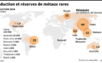 Les terres rares, l'arme redoutable de Pékin