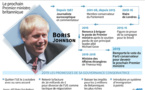 Boris Johnson promet un Brexit le 31 octobre