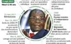 Zimbabwe: décès de Robert Mugabe à 95 ans, héros de la lutte pour l'indépendance