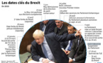 Brexit: Boris Johnson en quête d'un accord avec l'UE après des désaveux au Parlement