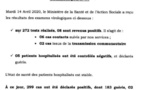 Coronavirus/Sénégal: 8 nouvelles contaminations dont 2 de type communautaire