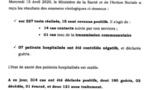 Coronavirus/Sénégal: 15 nouveaux cas positifs dont un communautaire