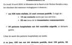 Coronavirus/Sénégal: 21 nouvelles infections dont 2 de type communautaire 