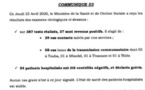 Coronavirus/Sénégal: 37 nouvelles contaminations dont 8 communautaires (Touba, Mbacké, Tivaouane, Thiès)