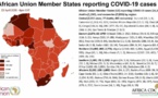 Le coronavirus en Afrique (par le Centre de contrôle et de prévention des maladies de l'Union africaine)
