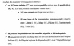 Coronavirus/Sénégal - l'épidémie s'enflamme: 177 nouvelles contaminations dont 8 de type communautaire