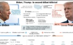 Trump retrouve Biden pour un dernier débat sous haute tension