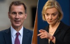 Cinglant revirement pour Liz Truss : "presque toutes" ses mesures budgétaires sont annulées