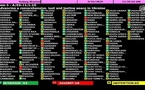 L’AG de l’Onu adopte une résolution en faveur de l’intégrité territoriale de l’Ukraine, les Usa votent contre