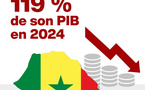 SÉNÉGAL : Dette cachée, dette non déclarée, dette odieuse : que faut-il retenir ?  (par Pr Amath Ndiaye, FASEG)