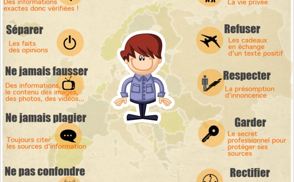 AFFAIRE SEDIMA/NDINGLER : Le Cored dénonce la confusion entre information et publireportage (déclaration)