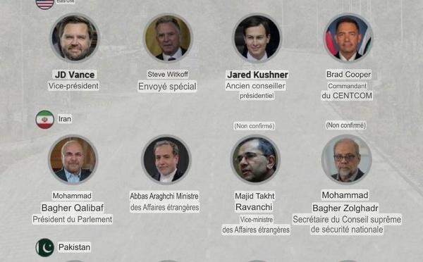 Ouverture des négociations entre l'Iran et Etats-Unis à Islamabad